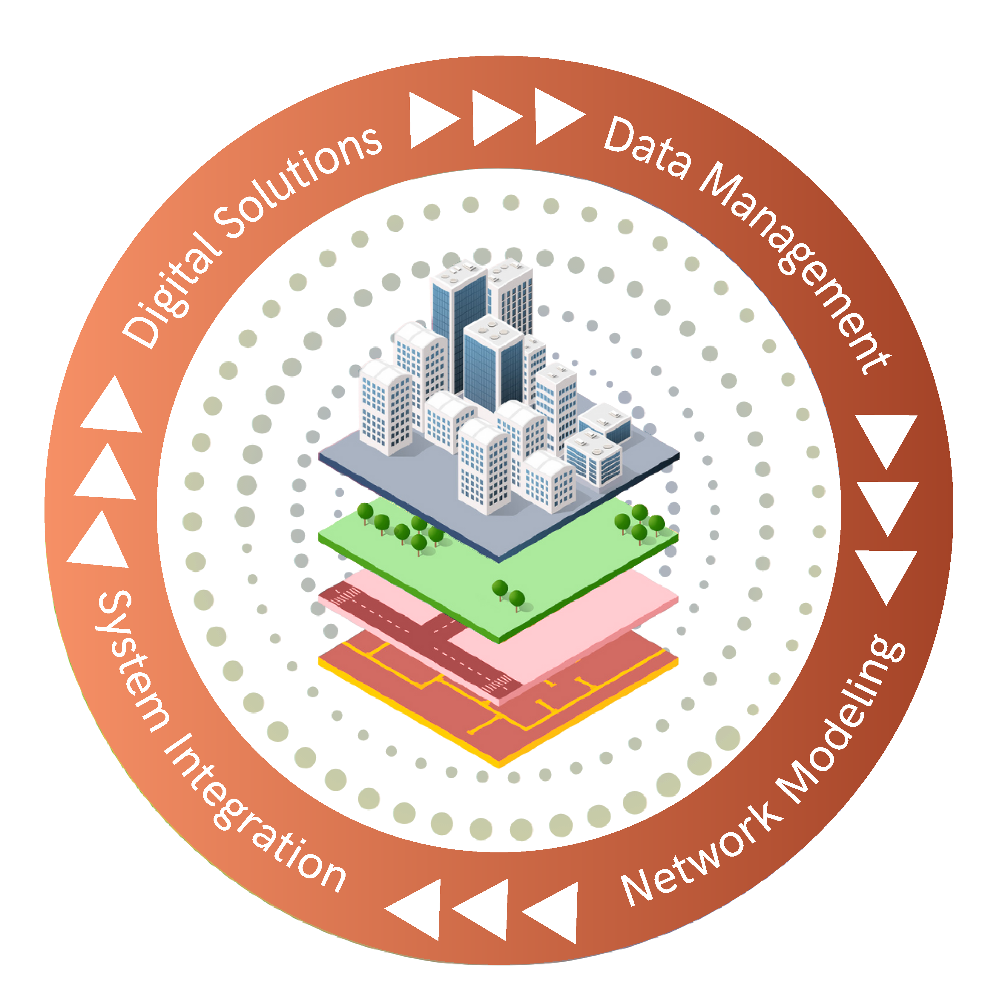 GIS Data - CC