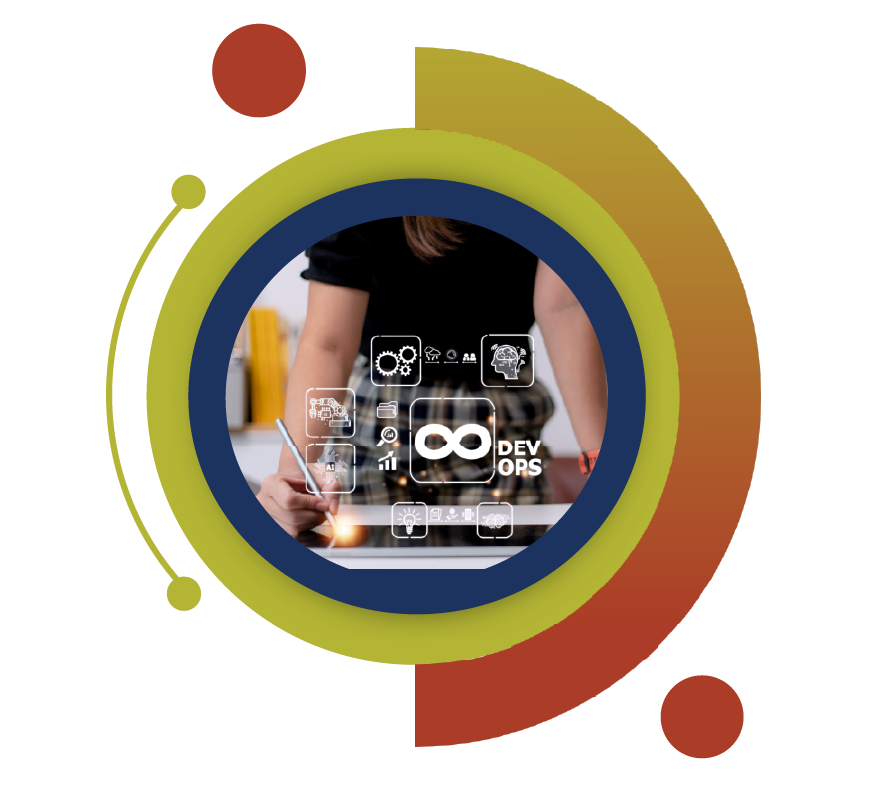 Services Page - DevOps